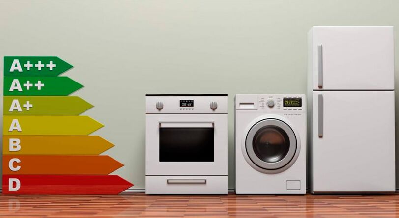 Clases de consumo de energía de los dispositivos.