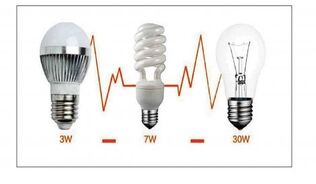 formas de ahorrar electricidad en la iluminación