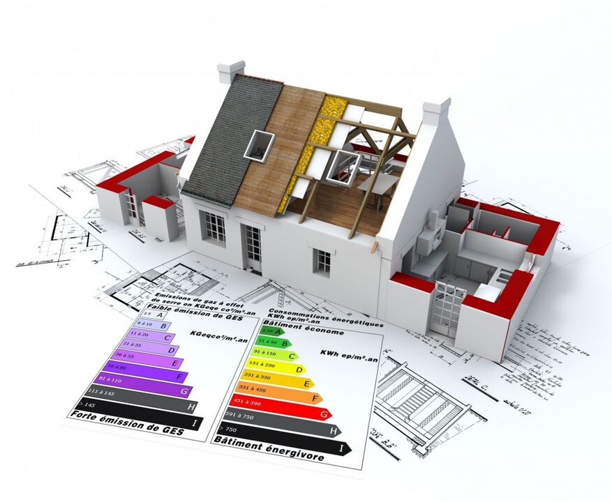 plan de construcción de viviendas de ahorro de energía